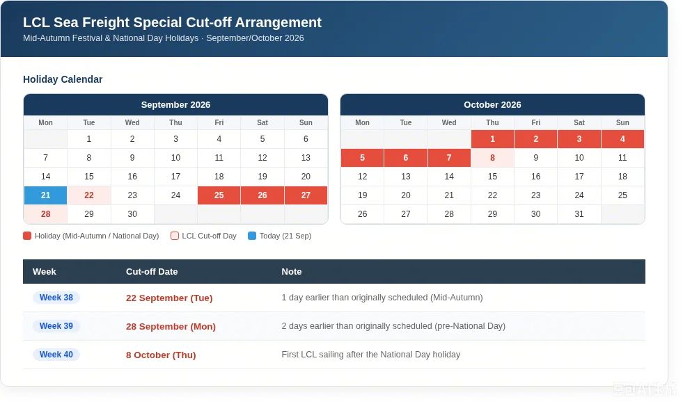 LCL Sea Freight Special Schedule Arrangement wk38