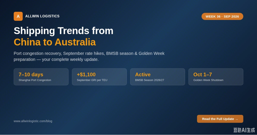 Shipping To Australia Overall Status WK36